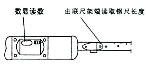 JSS-30A型巷道收斂儀